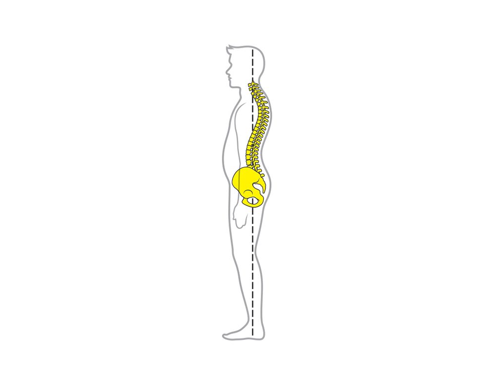 4 Mauvaises Postures Et Comment Les Corriger Sélection Ca