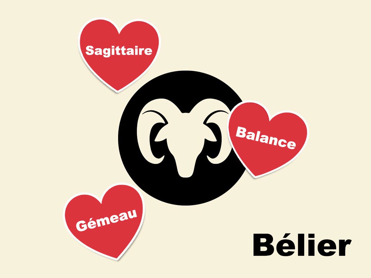 Compatibilité amoureuse signe Sagittaire et Capricorne - Marie Claire
