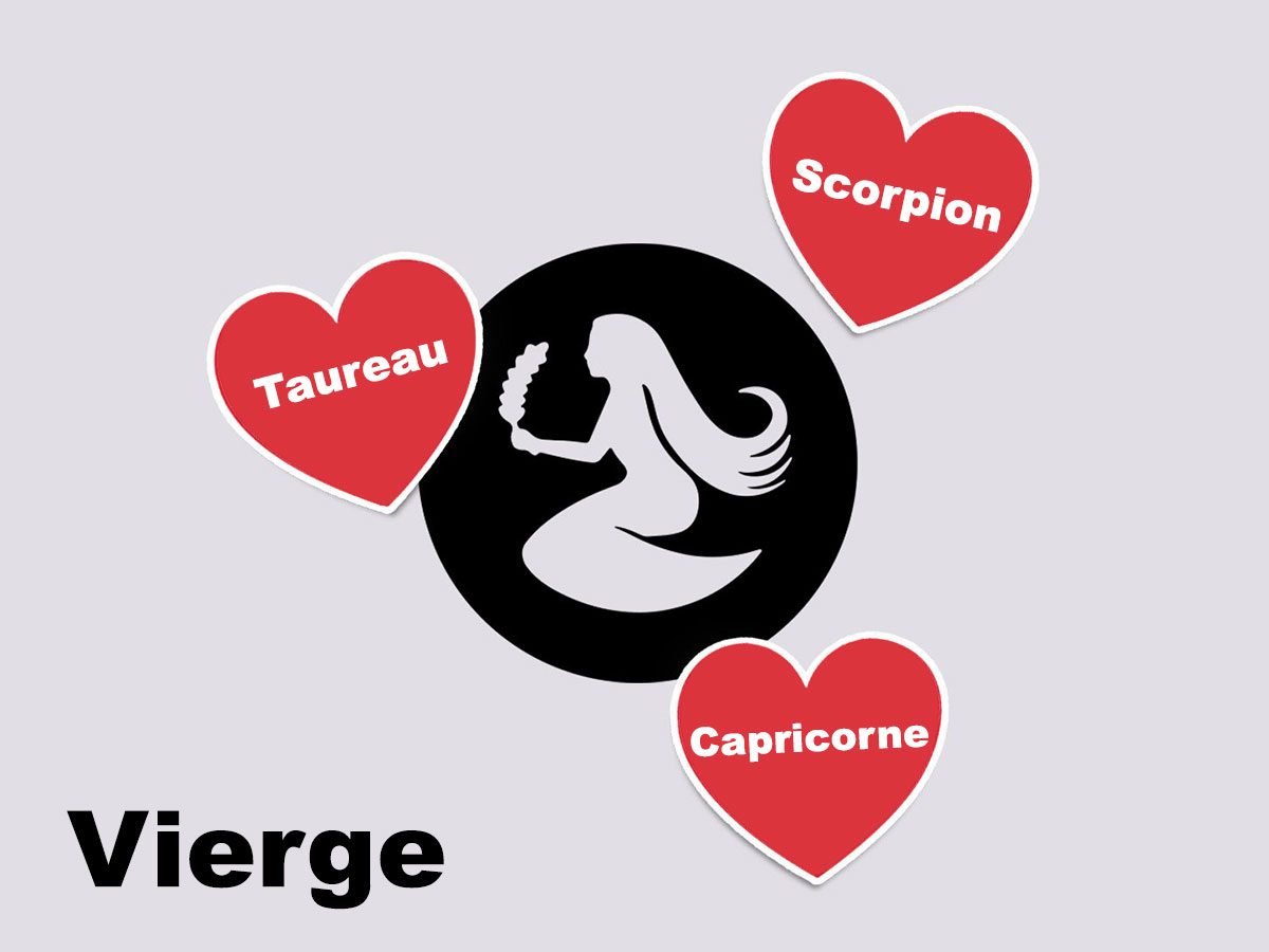 Compatibilité astrologique : êtes-vous compatible avec votre partenaire ?