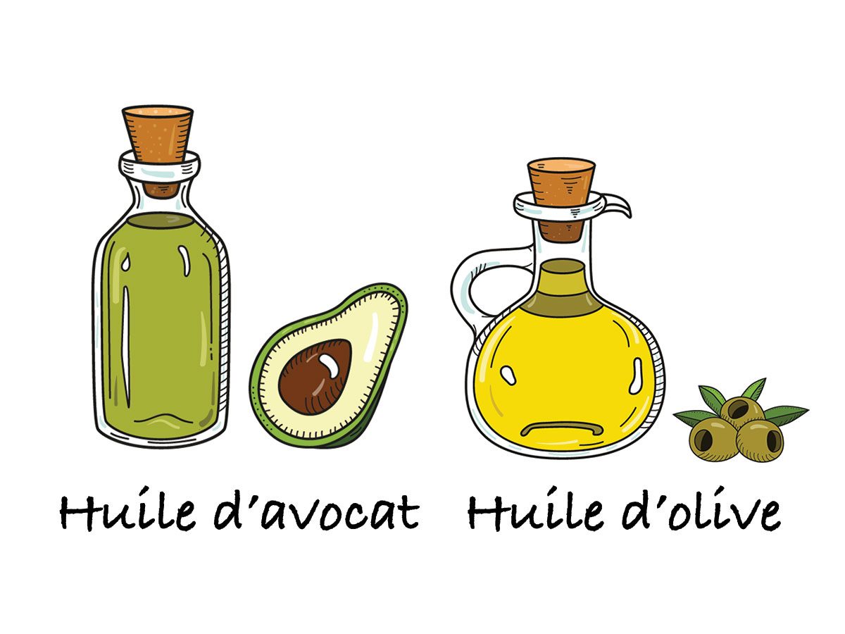 Huiles et Olives  Pourquoi préférer un contenant opaque huile d